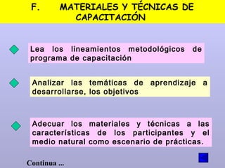 F.   MATERIALES Y TÉCNICAS DE CAPACITACIÓN  Lea los lineamientos metodológicos de programa de capacitación   Analizar las temáticas de aprendizaje a desarrollarse, los objetivos   Adecuar los materiales y técnicas a las características de los participantes y el medio natural como escenario de prácticas.   Continua ... 