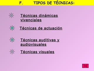 F.      TIPOS DE TÉCNICAS: Técnicas dinámicas vivenciales   Técnicas de actuación   Técnicas auditivas y audiovisuales   Técnicas visuales   