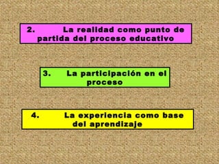 2.  La realidad como punto de partida del proceso educativo 3.  La participación en el proceso 4.  La experiencia como base del aprendizaje 