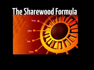 The Sharewood Formula
             Focus



     Value



    Fans



      Listen
 
