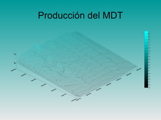 Producción del MDT
5 5
5 6
5 7
5 8
5 9
6 0
6 1
6 2
6 3
6 4
6 5
6 6
6 7
6 8
6 9
7 0
7 1
7 2
7 3
7 4
 