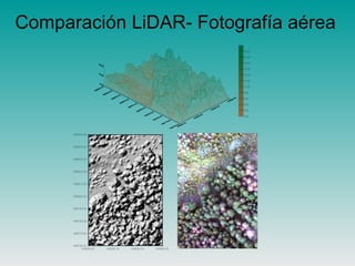 Comparación LiDAR- Fotografía aérea
0 . 0 0
2 . 0 0
4 . 0 0
6 . 0 0
8 . 0 0
1 0 .0 0
1 2 .0 0
1 4 .0 0
1 6 .0 0
1 8 .0 0
2 0 .0 0
2 2 .0 0
2 4 9 6 0 0 . 0 0 2 4 9 6 2 0 .0 0 2 4 9 6 4 0 .0 0 2 4 9 6 6 0 . 0 0
6 9 8 7 6 0 . 0 0
6 9 8 7 7 0 . 0 0
6 9 8 7 8 0 . 0 0
6 9 8 7 9 0 . 0 0
6 9 8 8 0 0 . 0 0
6 9 8 8 1 0 . 0 0
6 9 8 8 2 0 . 0 0
6 9 8 8 3 0 . 0 0
6 9 8 8 4 0 . 0 0
6 9 8 8 5 0 . 0 0
 