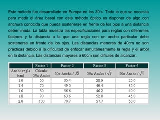 Este método fue desarrollado en Europa en los 30’s. Todo lo que se necesita
para medir el área basal con este método óptico es disponer de algo con
anchura conocida que pueda sostenerse en frente de los ojos a una distancia
determinada. La tabla muestra las especificaciones para reglas con diferentes
factores y la distancia a la que una regla con un ancho particular debe
sostenerse en frente de los ojos. Las distancias menores de 40cm no son
prácticas debido a la dificultad de enfocar simultáneamente la regla y el árbol
en la distancia. Las distancias mayores a 60cm son difíciles de alcanzar.
 