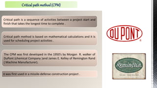 Morgan R. Walker concept of evaluation