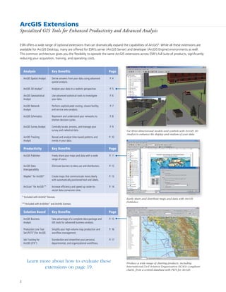 Extension arc gis | PDF image.