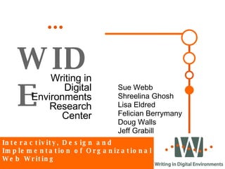 WIDE Writing in Digital Environments Research Center Interactivity, Design and Implementation of Organizational Web Writing MSU Extension Conference  10.10.2006 Sue Webb  Shreelina Ghosh Lisa Eldred Felician Berrymany Doug Walls Jeff Grabill 