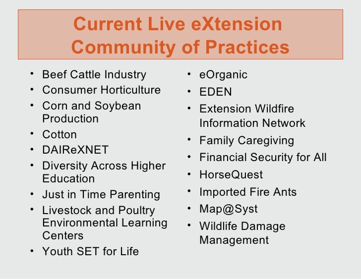 Participating in eXtension Communities of Practice