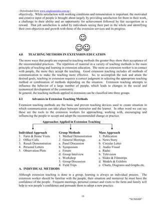 | Downloaded form www.singhranendra.com.np |
10
"SUNDAR"
objectively. While satisfaction with working conditions and remuneration is important, the motivated
and creative input of people is brought about largely by providing satisfaction for them in their work,
a challenge to their ability and an opportunity for achievement followed by fair recognition as a
reward. That job satisfaction is aided by individuals seeing their part in the whole and identifying
their own objectives and growth with those of the extension services and its progress.


4.0 TEACHING METHODS IN EXTENSION EDUCATION
The more ways that people are exposed to teaching methods the greater they show their acceptance of
the recommended practices. The repetition of material in a variety of teaching methods is the main
principle of teaching and learning in extension education. The more an extension worker is in contact
with people, the more they accept the teaching. Good extension teaching includes all methods of
communication to make the teaching more effective. So, to accomplish the task and attain the
desired goals, teaching in extension requires a correct judgment in selecting the appropriate teaching
method or combination of methods depending on the situation. Extension teaching attempts to
influence the behavior of a large number of people, which leads to changes in the social and
economical development of the community.
In general, the teaching methods applied in extension can be classified into three groups.
4.1 Advances in Extension Teaching Methods
Extension teaching methods are the basic and proven teaching devices used to create situation in
which communication can take place between instructor and the learner. In other word we can say
these are the tools to the extension workers for approaching, working with, encouraging and
influencing the people to accept and adopt the recommended change or practice.
Approaches Applied in Extension Teaching
Individual Approach Group Methods Mass Approach
1. Farm & Home Visits 1. Method Demonstration 1. Publication
2. Office Calls 2. General Meetings a. News Story
3. Result Demonstration a. Panel Discussion b. Circular Letter
4. Personal Letters b. Symposium 2. Audio-Visual
5. Observation Plots c. Forum a. Radio
d. Group Interview b. Television
e. Workshop c. Slides & Filmstrips
3. Group Discussion d. Models & Exhibits
4. Field Trips e. Charts, Diagrams and Graphs etc.
A. INDIVIDUAL METHODS
Although extension teaching is done in a group, learning is always an individual process. The
extension worker should be familiar with the people, their situation and moreover he must have the
confidence of the people. Frequent meetings, personal contact and visits to the farm and family will
help to win people’s confidence and persuade them to adopt a new practice.
 