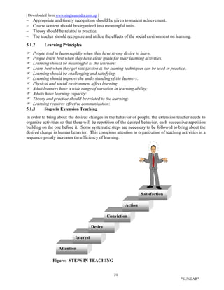 | Downloaded form www.singhranendra.com.np |
21
"SUNDAR"
 Appropriate and timely recognition should be given to student achievement.
 Course content should be organized into meaningful units.
 Theory should be related to practice.
 The teacher should recognize and utilize the effects of the social environment on learning.
5.1.2 Learning Principles
People tend to learn rapidly when they have strong desire to learn.
People learn best when they have clear goals for their learning activities.
 Learning should be meaningful to the learners:
Learn best when they get satisfaction & the leaning techniques can be used in practice.
 Learning should be challenging and satisfying:
 Learning should improve the understanding of the learners:
Physical and social environment affect learning:
 Adult learners have a wide range of variation in learning ability:
Adults have learning capacity:
Theory and practice should be related to the learning:
 Learning requires effective communication:
5.1.3 Steps in Extension Teaching
In order to bring about the desired changes in the behavior of people, the extension teacher needs to
organize activities so that there will be repetition of the desired behavior, each successive repetition
building on the one before it. Some systematic steps are necessary to be followed to bring about the
desired change in human behavior. This conscious attention to organization of teaching activities in a
sequence greatly increases the efficiency of learning.
Figure: STEPS IN TEACHING
Attention
Interest
Desire
Conviction
Action
Satisfaction
 