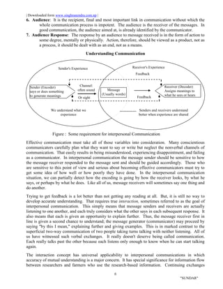 | Downloaded form www.singhranendra.com.np |
6
"SUNDAR"
6. Audience: It is the recipient, final and most important link in communication without which the
whole communication process is impotent. The audience is the receiver of the messages. In
good communication, the audience aimed at, is already identified by the communicator.
7. Audience Response: The response by an audience to message received is in the form of action to
some degree, mentally or physically. Action, therefore, should be viewed as a product, not as
a process, it should be dealt with as an end, not as a means.
Understanding Communication
Figure : Some requirement for interpersonal Communication
Effective communication must take all of those variables into consideration. Many conscientious
communicators carefully plan what they want to say or write but neglect the nonverbal channels of
communication. That easily results in being misunderstood, experiencing disappointment, and failing
as a communicator. In interpersonal communication the message sender should be sensitive to how
the message receiver responded to the message sent and should be guided accordingly. Those who
are sensitive to this point of view and serious about becoming effective communicators must try to
get some idea of how well or how poorly they have done. In the interpersonal communication
situation, we can partially detect how the encoding is going by how the receiver looks, by what he
says, or perhaps by what he does. Like all of us, message receivers will sometimes say one thing and
do another.
Trying to get feedback is a lot better than not getting any reading at all. But, it is still no way to
develop accurate understanding. That requires true interaction, sometimes referred to as the goal of
interpersonal communication. This simply means that message senders and receivers are actually
listening to one another, and each truly considers what the other says in each subsequent response. It
also means that each is given an opportunity to explain further. Thus, the message receiver first in
line is given a second chance to understand; the message generator (communicator) may proceed by
saying "by this I mean," explaining further and giving examples. This is in marked contrast to the
superficial two-way communication of two people taking turns talking with neither listening. All of
us have witnessed such verbal exchanges. It really doesn't deserve being called communication.
Each really talks past the other because each listens only enough to know when he can start talking
again.
The interaction concept has universal applicability to interpersonal communications in which
accuracy of mutual understanding is a major concern. It has special significance for information flow
between researchers and farmers who use the research-based information. Continuing exchanges
Sender's Experience
Receiver (Decoder)
Assigns meanings to
what he sees or hears
Receiver's Experience
Feedback
We understand what we
experience
Senders and receivers understand
better when experience are shared
Sender (Encoder)
says or does something
to generate meanings Or sight
Channel:
often sound
Feedback
Message
(Usually words)
 