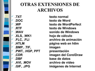 OTRAS EXTENSIONES DE
ARCHIVOS
 .TXT texto normal
 .DOC texto de Word
 .WP texto de WordPerfect
 .RTF texto de Windows
 .WAV sonido de Windows
 .XLS, .WK1 hoja de cálculo
 .FLC, .FLI archivo de animación
 .HTLM página web en htlm
 .BMP, .TIF, imagen
 .PWT, .HGP, PPT presentación
 .CDR imagen del CorelDraw
 .DBF base de datos
 .AVI, .MOV archivo de video
 .GIF, .JPG imágenes de Internet
 
