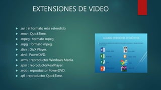 EXTENSIONES DE VIDEO
 .avi : el formato más estendido
 .mov : QuickTime.
 .mpeg : formato mpeg.
 .mpg : formato mpeg.
 .divx : DivX Player.
 .dvd : PowerDVD.
 .wmv : reproductor Windows Media.
 .rpm : reproductorRealPlayer.
 .wob : reproductor PowerDVD.
 .qtl : reproductor QuickTime.
 
