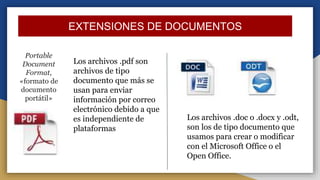 Extensiones de archivos | PPTX