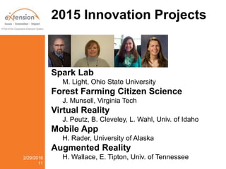 2015 Innovation Projects
2/29/2016
11
Spark Lab
M. Light, Ohio State University
Forest Farming Citizen Science
J. Munsell, Virginia Tech
Virtual Reality
J. Peutz, B. Cleveley, L. Wahl, Univ. of Idaho
Mobile App
H. Rader, University of Alaska
Augmented Reality
H. Wallace, E. Tipton, Univ. of Tennessee
 