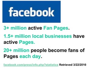 Facebook
3+ million active Fan Pages.
1.5+ million local businesses have
active Pages.
20+ million people become fans of
Pages each day.
facebook.com/press/info.php?statistics Retrieved 3/22/2010
 
