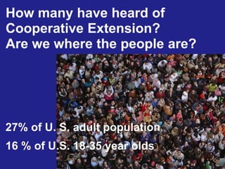 How many have heard of
Cooperative Extension?
Are we where the people are?
27% of U. S. adult population
16 % of U.S. 18-35 year olds
 