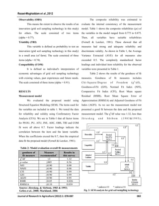 Observability (OBS)
This means the extent to observe the results of an
innovation (grid soil sampling technology in this study)
for others. The scale consisted of two items
(alpha = 0.77).
Triability (TRI)
This variable is defined as probability to test an
innovation (grid soil sampling technology in this study)
in a small area (of farm). The scale consisted of three
items (alpha = 0.74).
Compatibility (COM)
It is defined as individual's interpretation of
economic advantages of grid soil sampling technology
with existing values, past experiences and future needs.
The scale consisted of three items (alpha = 0.91).
RESULTS
Measurement model
We evaluated the proposed model using
Structural Equation Modeling (SEM). The items used for
the variables are included in table 1. We tested the data
for reliability and validity using Confirmatory Factor
Analysis (CFA). We see in Table-1 that all factor items
for PEOU, PU, ATU, INE, AOC, OBS, TRI and COM
fit were all above 0.7. Factor loadings indicate the
correlation between the item and the latent variable.
When the coefficients exceed the 0.7, then the empirical
data fit the proposed model (Fornell & Larcker, 1981).
The composite reliability was estimated to
evaluate the internal consistency of the measurement
model. Table 1 shows the composite reliabilities (ρc) of
the variables in the model ranged from 0.775 to 0.875.
Then, all variables have suitable reliabilities
(Fornell & Larcker, 1981). These showed that all
measures had strong and adequate reliability and
discriminate validity. As shown in Table 1, the Average
Variance Extracted (AVE) for all measures also
exceeded 0.5. The completely standardized factor
loadings and individual item reliability for the observed
variables were presented in Table 1.
Table 2 shows the results of the goodness of fit
measures. Goodness of fit measures includes
Chi-Square/Degree of Freedom (χ2
/df),
Goodness-of-Fit (GFI), Normed Fit Index (NFI),
Comparative Fit Index (CFI), Root Mean square
Residual (RMR), Root Mean Square Error of
Approximation (RMSEA) and Adjusted Goodness of Fit
Index (AGFI). As we see the measurement model test
presented a good fit between the data and the proposed
measurement model. The χ2
/df value was 1.32, less than
J ö r e s k o g a n d S ö r b o m ( 1 9 8 3 & 1 9 9 3 ) ,
Journal of Research in Agriculture (2012) 1: 078-087 082
Rezaei-Moghaddam et al.,2012
goodness of
fit measure
Measure
recommended*
Results in
this survey
χ2
/df ≤3 1.32
p-value ≥005 0.56
NFI ≥0.90 0.98
NNFI ≥0.90 0.98
CFI ≥0.90 0.99
GFI ≥0.90 0.99
AGFI ≥0.90 0.95
RMR ≤0.05 0.026
RMSEA ≤0.10 0.039
Table 2: Model evaluation overall fit measurements
Source: Jöreskog, & Sörbom, 1983 & 1993;
Gefen et al., 2000; Markland, 2006 Fig. 2: SEM analysis for grid soil sampling technology
 
