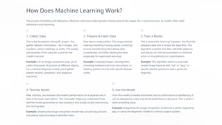 Extension of Machine learning Algorithm.pptx