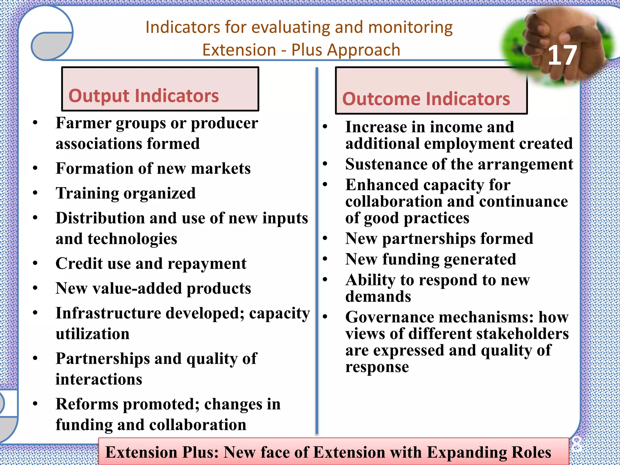 Output Indicators
• Farmer groups or producer
associations formed
• Formation of new markets
• Training organized
• Distribution and use of new inputs
and technologies
• Credit use and repayment
• New value-added products
• Infrastructure developed; capacity
utilization
• Partnerships and quality of
interactions
• Reforms promoted; changes in
funding and collaboration
Outcome Indicators
• Increase in income and
additional employment created
• Sustenance of the arrangement
• Enhanced capacity for
collaboration and continuance
of good practices
• New partnerships formed
• New funding generated
• Ability to respond to new
demands
• Governance mechanisms: how
views of different stakeholders
are expressed and quality of
response
Indicators for evaluating and monitoring
Extension - Plus Approach
18Extension Plus: New face of Extension with Expanding Roles
17
 