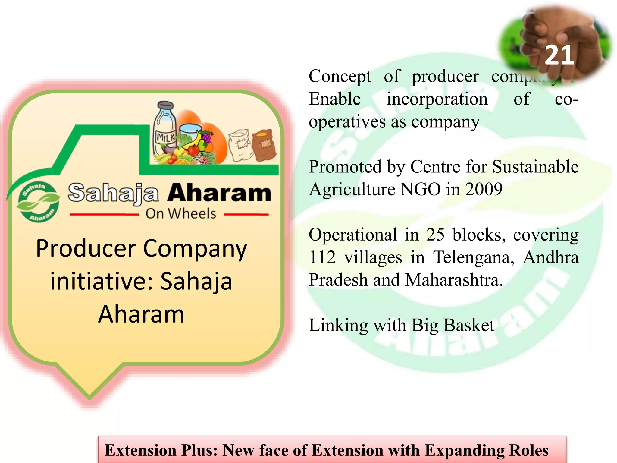 Concept of producer company -
Enable incorporation of co-
operatives as company
Promoted by Centre for Sustainable
Agriculture NGO in 2009
Operational in 25 blocks, covering
112 villages in Telengana, Andhra
Pradesh and Maharashtra.
Linking with Big Basket
Producer Company
initiative: Sahaja
Aharam
Extension Plus: New face of Extension with Expanding Roles
21
 