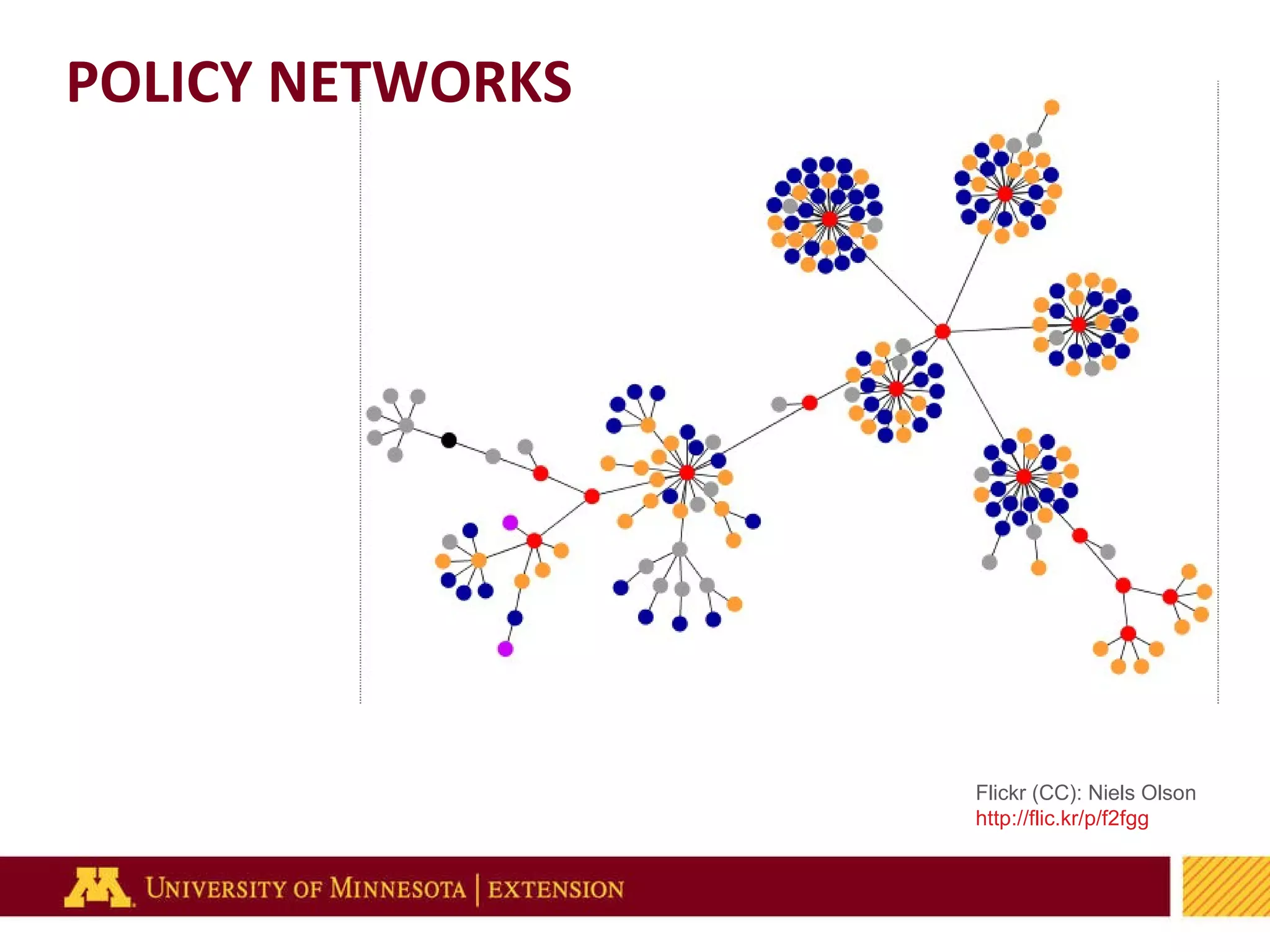 Flickr (CC): Niels Olson  http://flic.kr/p/f2fgg   POLICY NETWORKS 