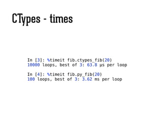 CTypes - times
In [3]: %timeit fib.ctypes_fib(20)
10000 loops, best of 3: 63.8 µs per loop
!
In [4]: %timeit fib.py_fib(20)
100 loops, best of 3: 3.62 ms per loop
 