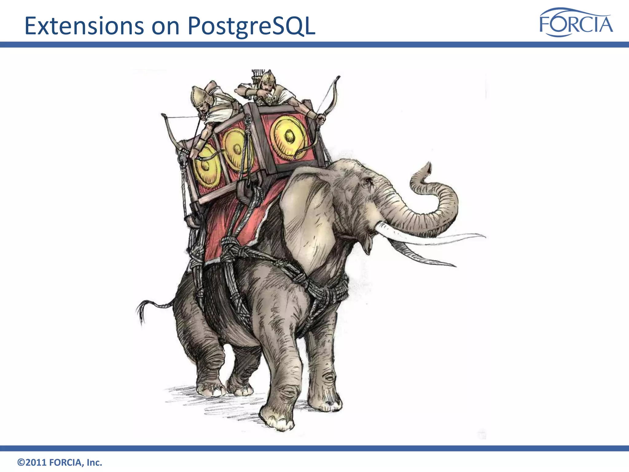 Extensions on PostgreSQL | PPT
