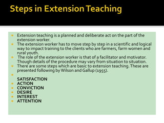 extension teaching & learning.pptx