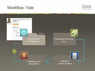 Cloud based (hosted)