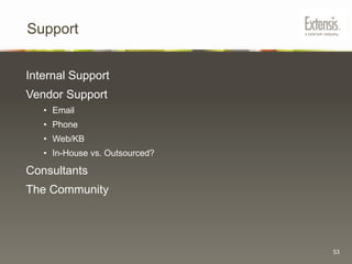  How people categorize assets
