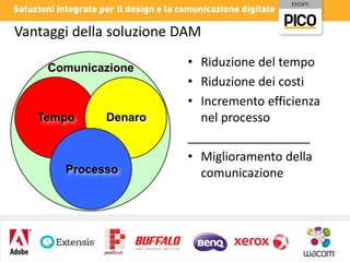 Vantaggi della soluzione DAM
Comunicazione

Tempo

Denaro

Processo

• Riduzione del tempo
• Riduzione dei costi
• Incremento efficienza
nel processo
__________________
• Miglioramento della
comunicazione

 