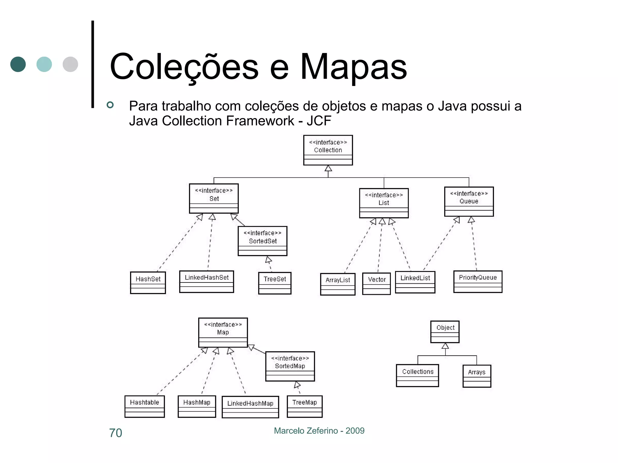 Coleções e Mapas Para trabalho com coleções de objetos e mapas o Java possui a Java Collection Framework - JCF 
