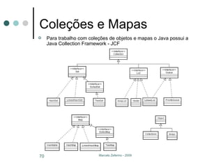 Coleções e Mapas Para trabalho com coleções de objetos e mapas o Java possui a Java Collection Framework - JCF 
