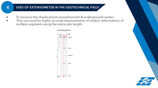 Extensography Principles Extensometer: Types, How It Works, Applications | PDF