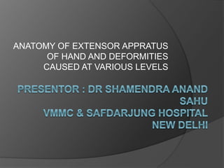 ANATOMY OF EXTENSOR APPRATUS
OF HAND AND DEFORMITIES
CAUSED AT VARIOUS LEVELS
 