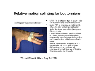 Comprehensive Management of Extensor Tendon Injuries: Repair ...