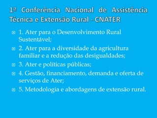  1. Ater para o Desenvolvimento Rural
Sustentável;
 2. Ater para a diversidade da agricultura
familiar e a redução das desigualdades;
 3. Ater e políticas públicas;
 4. Gestão, financiamento, demanda e oferta de
serviços de Ater;
 5. Metodologia e abordagens de extensão rural.
 
