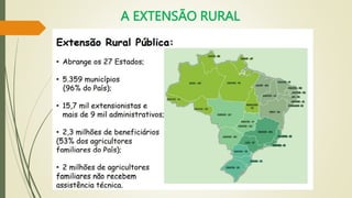 A EXTENSÃO RURAL
 