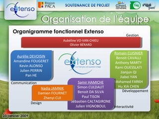 Organigramme fonctionnel Extenso
                                                             Gestion
                          Aubéline VO-VAN-CHIEU
                              Olivier BÉRARD

                                                       Romain CUISNIER
  Aurélie DEVOISIN                                      Benoit CAVALLI
 Amandine FOUGERET                                     Anthony MARTY
   Kevin ALONSO                                        Rami OUESSLATI
    Julien PERRIN                                         Jianjun QI
        Pan HE                                            Jiabei YAN
Communication                      Samir HAMICHE       Mohamed FARKH
                Nadia JAMNIK      Simon CULDAUT          Hu XIA CHEN
                                  Benoit DA SILVA           Développement
              Damien FOURNET
                 Zhenyi CUI          Paul TISON
          Design               Sébastien CALTAGIRONE
                                 Julien VIGNOBOUL    Interactivité
 
