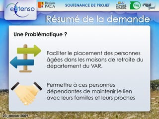 Une Problématique ?
 