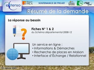 La réponse au besoin
 