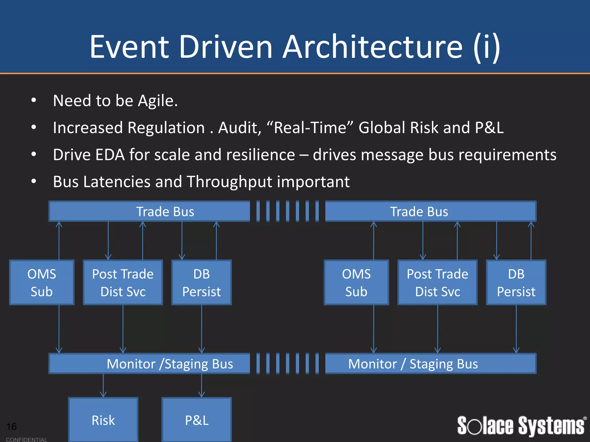 Event Driven Architecture (i)
     • Need to be Agile.
     • Increased Regulation . Audit, “Real-Time” Global Risk and P&L
     • Drive EDA for scale and resilience – drives message bus requirements
     • Bus Latencies and Throughput important
                    Trade Bus                        Trade Bus



     OMS     Post Trade      DB               OMS       Post Trade       DB
     Sub      Dist Svc     Persist            Sub        Dist Svc      Persist



               Monitor /Staging Bus            Monitor / Staging Bus



16
             Risk          P&L
 
