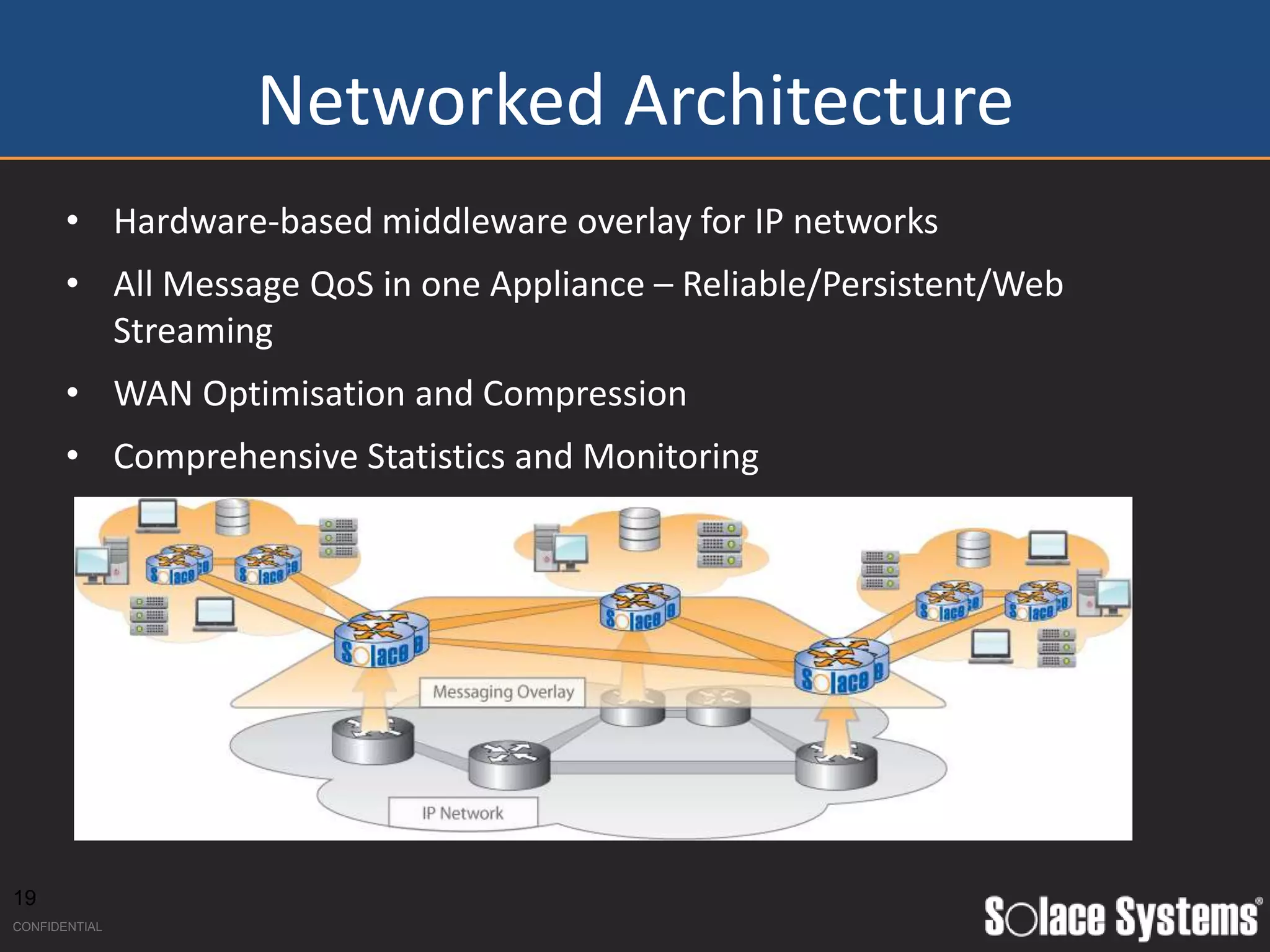 Networked Architecture
       • Hardware-based middleware overlay for IP networks
       • All Message QoS in one Appliance – Reliable/Persistent/Web
         Streaming
       • WAN Optimisation and Compression
       • Comprehensive Statistics and Monitoring




19
CONFIDENTIAL
 