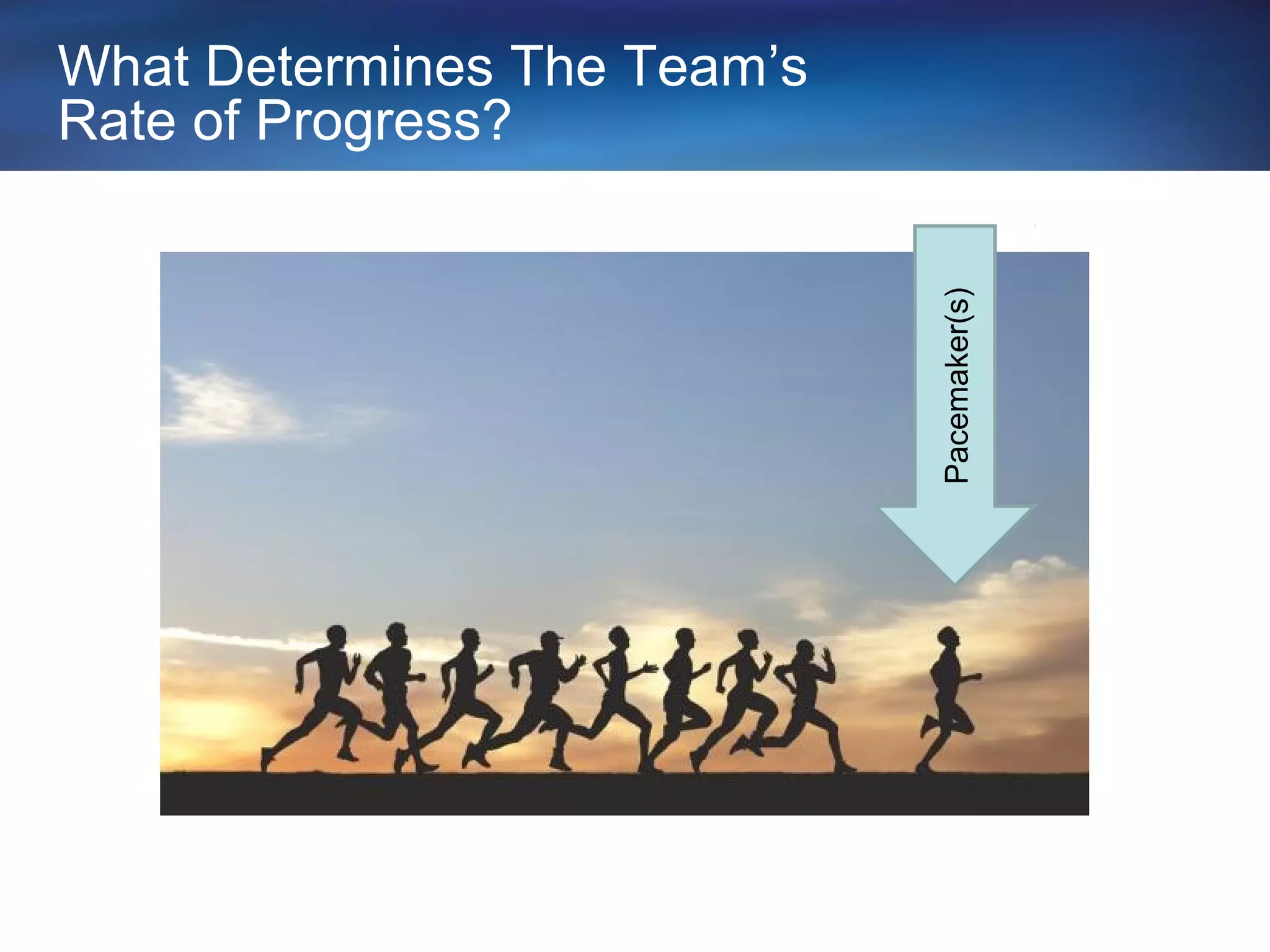 What Determines The Team’s
Rate of Progress?




                             Pacemaker(s)
 