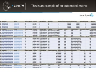 This is an example of an automated matrix
 