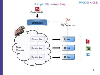 Extent3 prognoz practical_approach_lppl_model_2012 | PDF