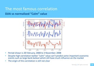 The most famous correlation
DJIA vs normalized “Calm” value




• Period shown is 28 February, 2008 to 3 November. 2008
• Despite high correlation twitter “calm” value can’t predict some important economic
  events such as large bank bailout which still have much influence on the market
• The origin of this correlation is still not clear
                                                                   Witology | All rights reserved.   14
 