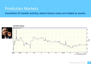 Prediction Markets
emulation of market activity, where future news are traded as assets.




                                                       Witology | All rights reserved.   6
 