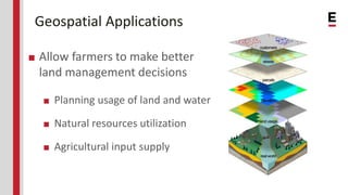 Geospatial Applications
■ Allow farmers to make better
land management decisions
■ Planning usage of land and water
■ Natural resources utilization
■ Agricultural input supply
 