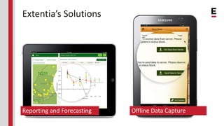 Extentia’s Solutions
Reporting and Forecasting Offline Data Capture
 
